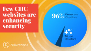 Dc Blog 1 22 Chcwebsites6 Infographic Rd1